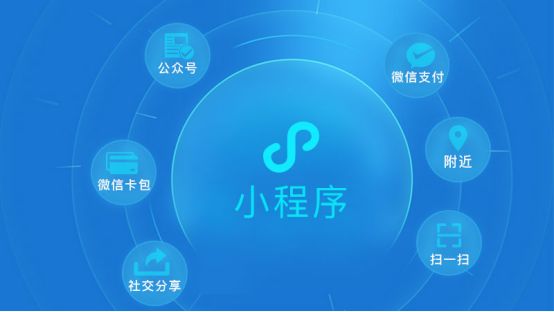 小程序的誕生，文明史上的又一次創(chuàng)新！
